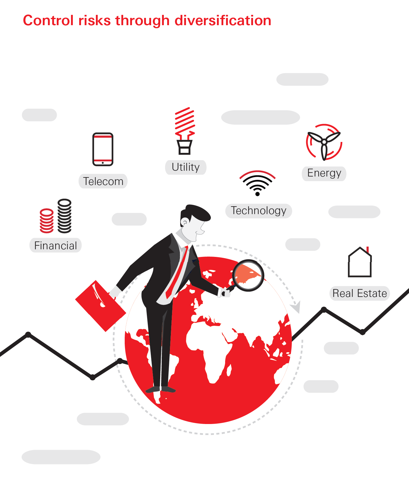 Control risks through diversification, invest across different regions and sectors.