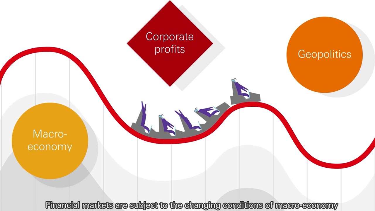Investing 101: Why diversify? Because winners rotate